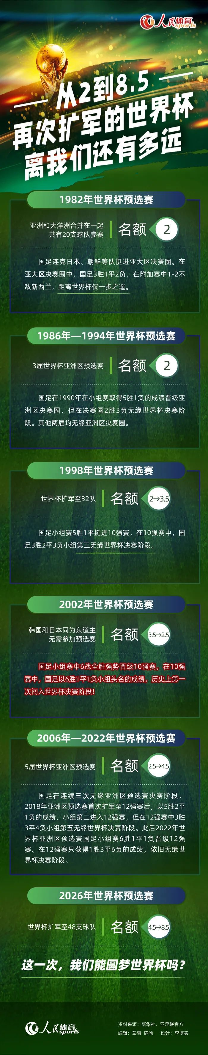 例如,在初审、复审工作中,参赛作品的高水平、高水准惊艳、感动了评委们:;整体水平相当高,已接近甚至达到专业级的作品,;彰显出开放、浓烈、多元的影像风格特征,;体现当下青年导演对人生、社会有自己的思考,也有表达的欲望和动力,;这些短片,将成为这些青年导演们开启长片之路的重要积累